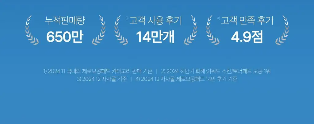 [1등모공패드] 메디큐브 제로 모공 패드 2.0 70매 상세페이지 3